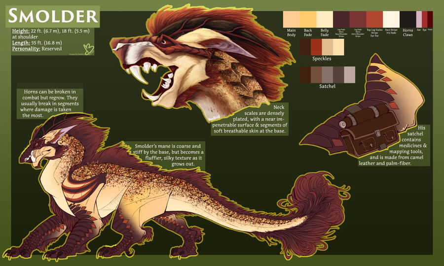 Basic Reference Sheet (OC: mozzie_56)